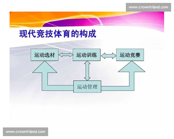 以提升竞技水平与公众参与为核心的现代体育管理策略研究