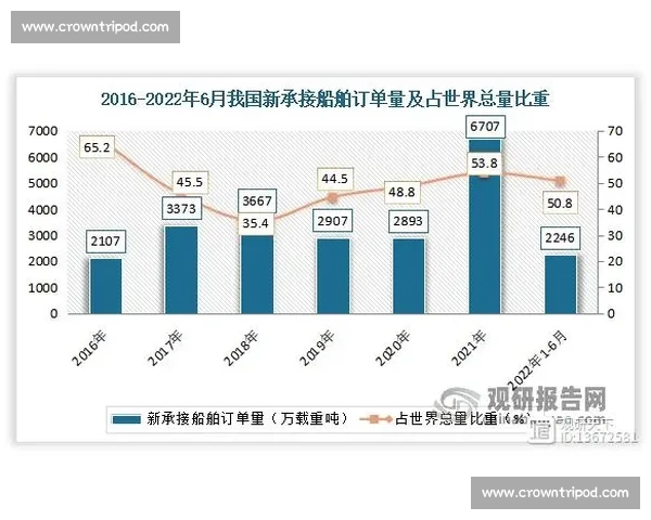 体育产业投资趋势与资本布局解析及未来发展前景研究