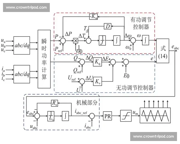 羽毛球比赛全程预算规划与费用控制策略分析
