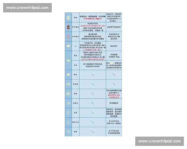 《LOLO比赛全面解析:从赛制规则到参赛技巧的全方位攻略》 《LOLO比赛全面解析:从赛制规则到参赛技巧的全方位攻略》