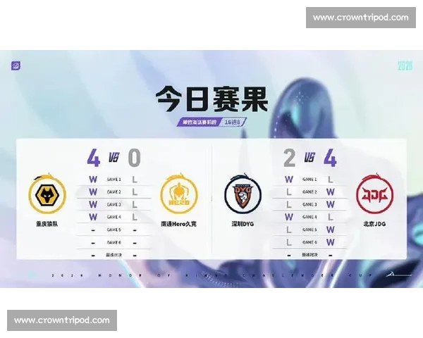 王者荣耀比赛服官网最新公告及赛事活动详情介绍